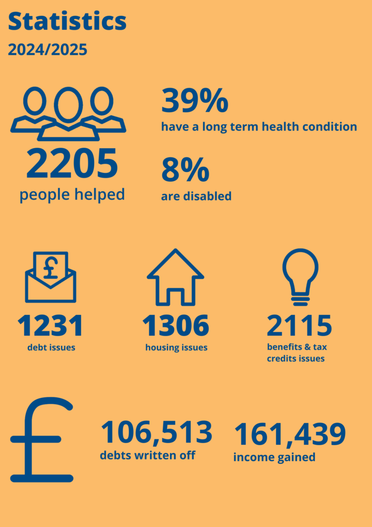 WEBSITE-STATISTICS-20242025 WEBSITE-STATISTICS-20242025